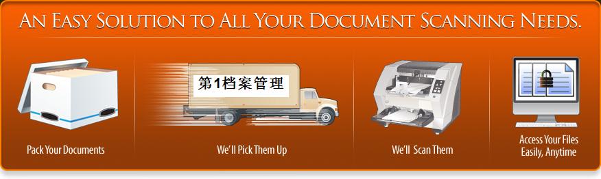 档案文件管理外包服务